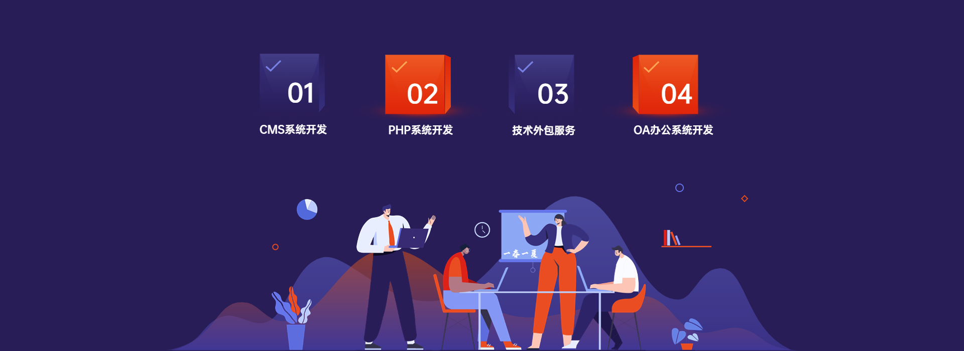 CMS软件二开