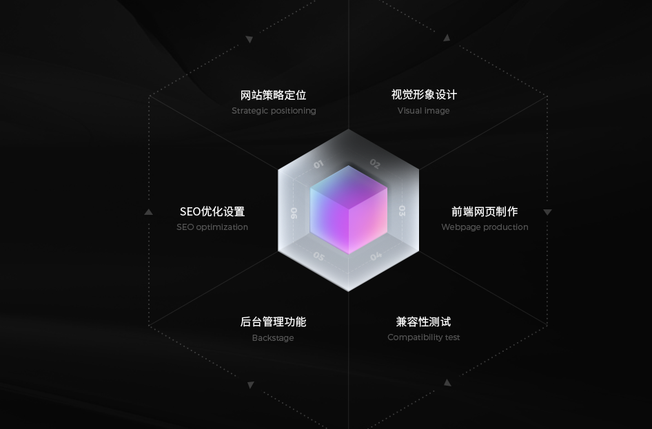 博物馆网站建设